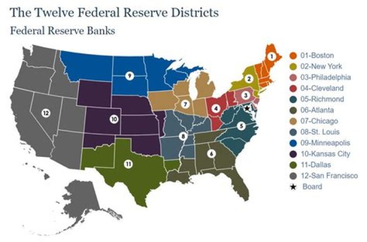 Are all national banks required to join the Federal Reserve System?