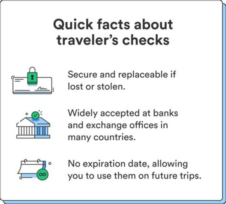 Are American Express Travellers cheques still valid?