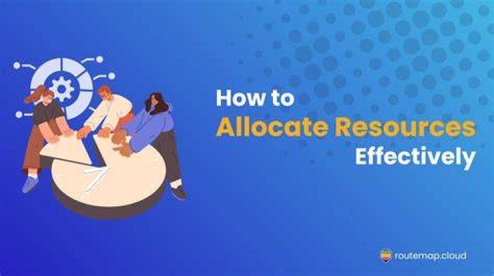 Can a free market allocate resources efficiently?