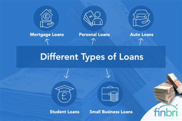 Can you get two loans from different banks?