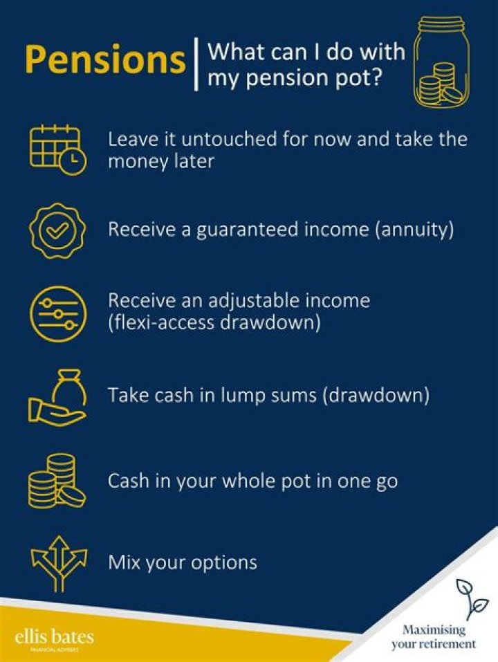 Can you inherit a pension pot?