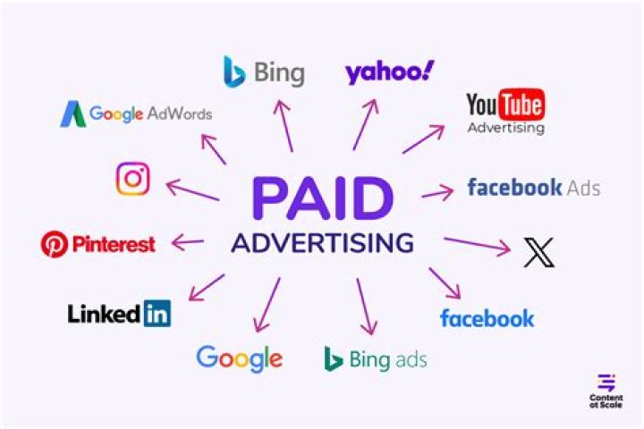Do advertising managers get paid well?