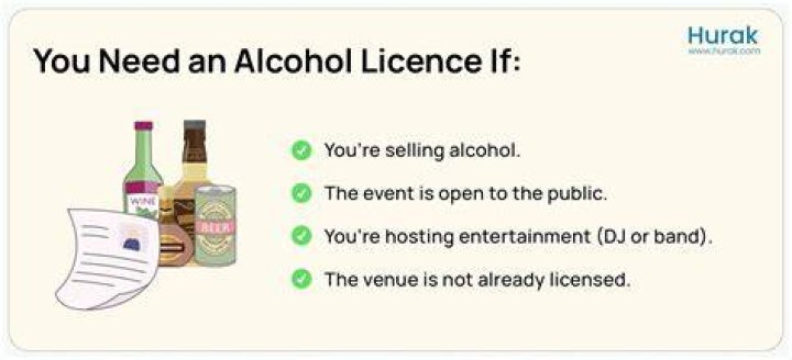 Do I need a licence to sell alcohol at an event?