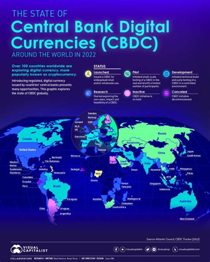 Does Belarus have a central bank?