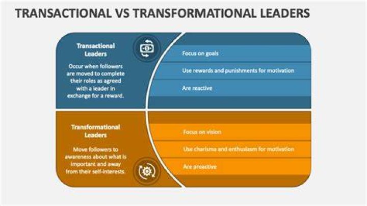 Does leadership style transformational transactional authoritarian influence employee satisfaction?