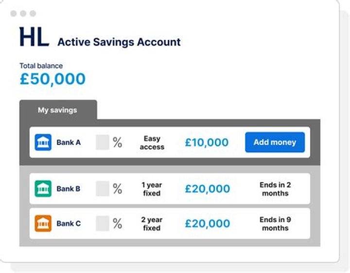 How can I make money from my savings account?