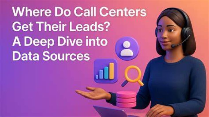 How do call centers get leads?