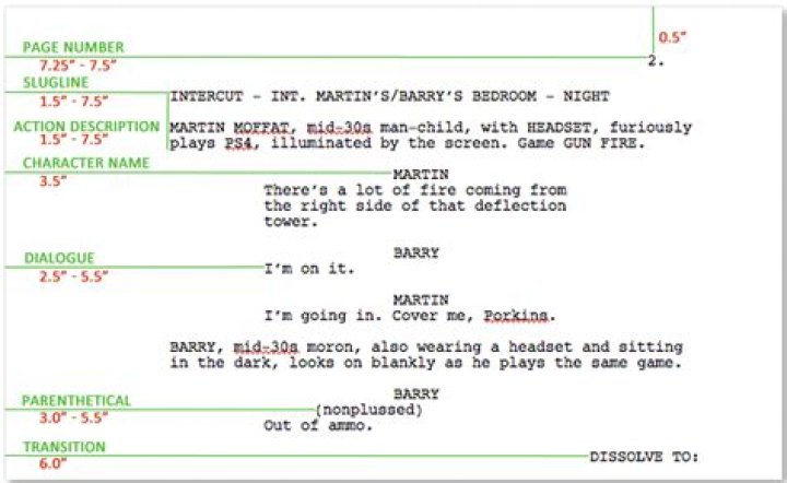 How do I find a writer for my screenplay?