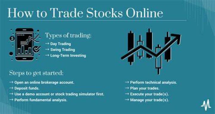 How do I get into the stock industry?