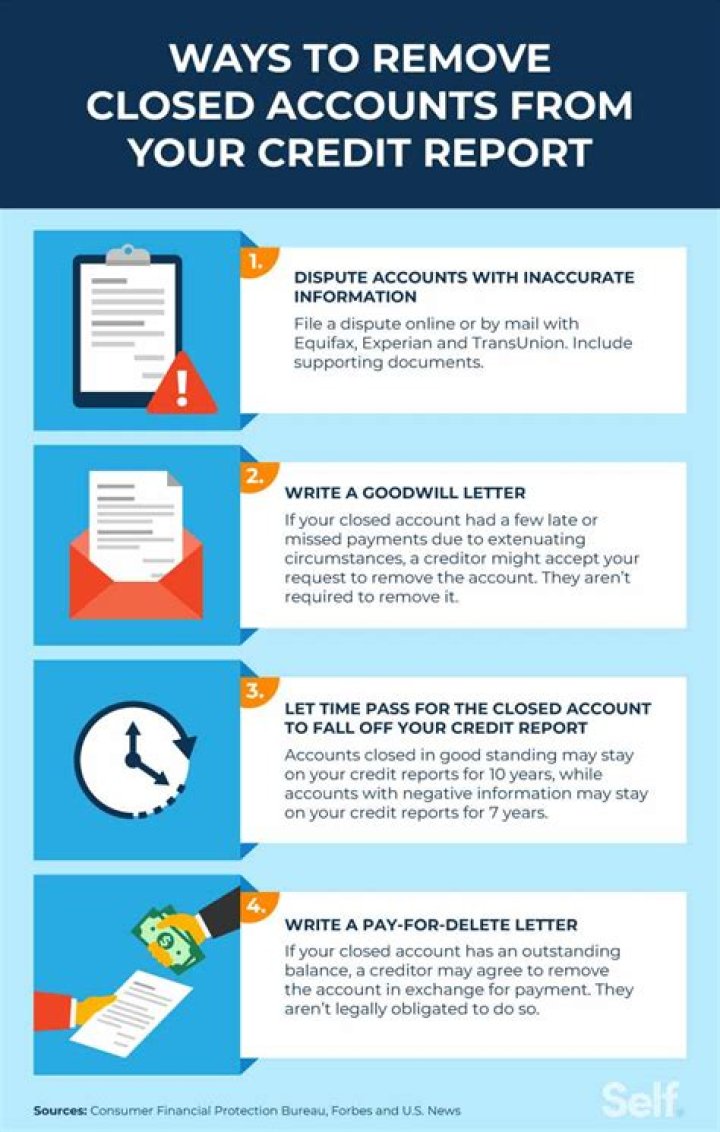 How do I remove a partner from my business bank account?
