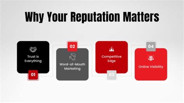 How do you build business reputation?