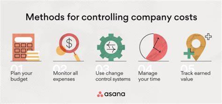 How do you control costs?