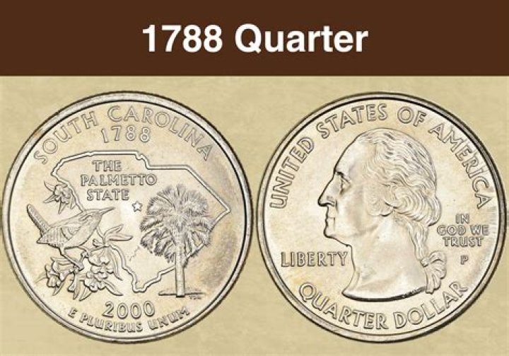How do you find the diameter of a quarter coin?