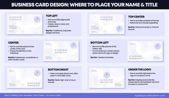 How do you list a title on a business card?