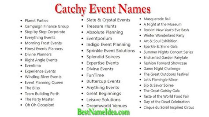 How do you pick a catchy name?