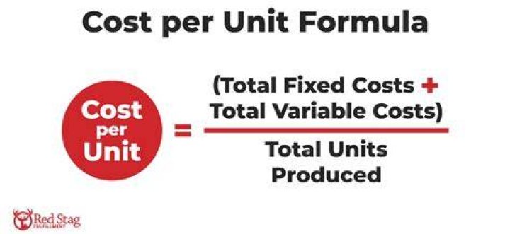 How do you reduce fixed cost per unit?