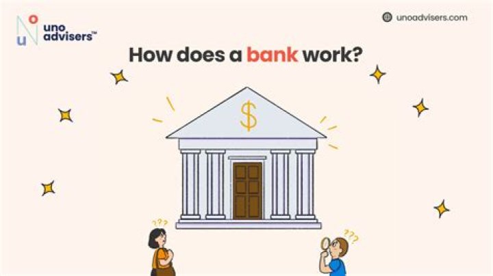 How does a bank work and what do they do?