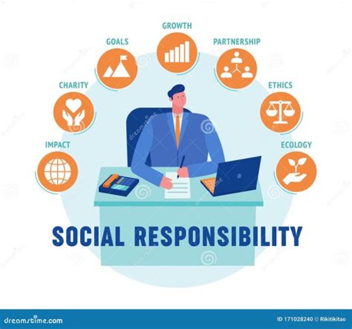 How is a businessman socially responsible?
