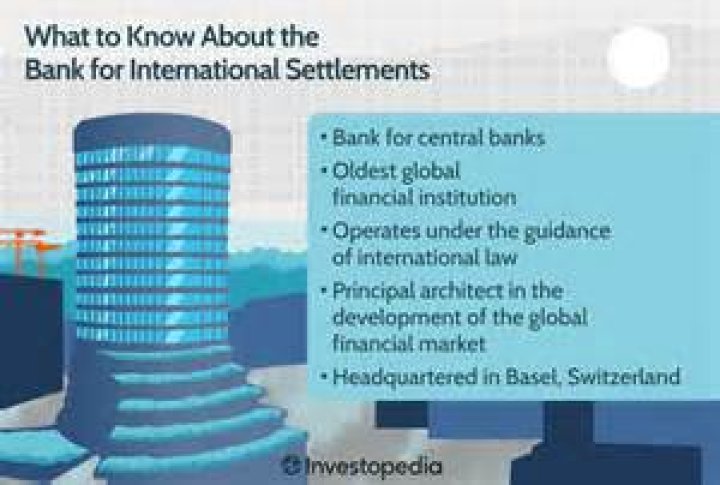 How is Bank of International Settlements funded?