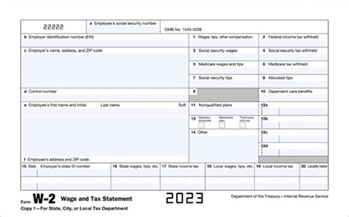 How late can an employer send your W-2?