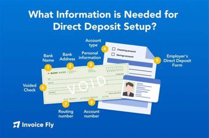 How long does it take to get your taxes thru direct deposit?