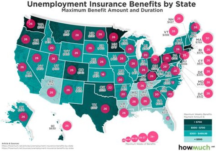 How long is unemployment extended in Wisconsin?