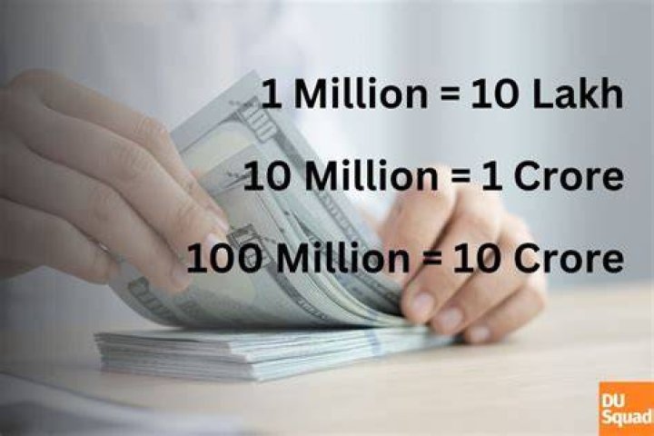 How many crores is 1 billion dollars?