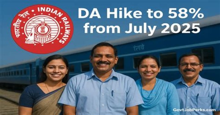 How many employees are there in railway 2020?