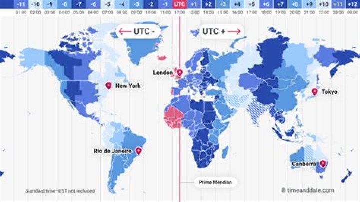 How many hours ahead is England than Vancouver?