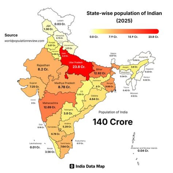 How many rural banks are there in India?