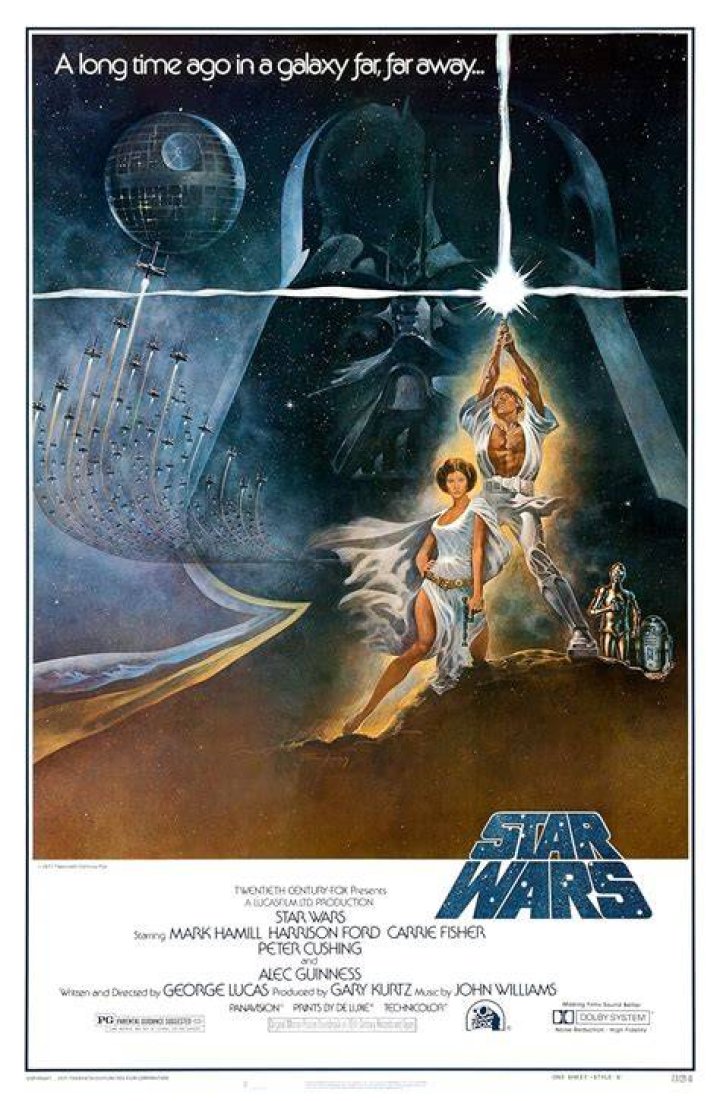 How much did a new hope make in 1977?
