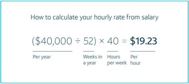 How much does the bank pay per hour?