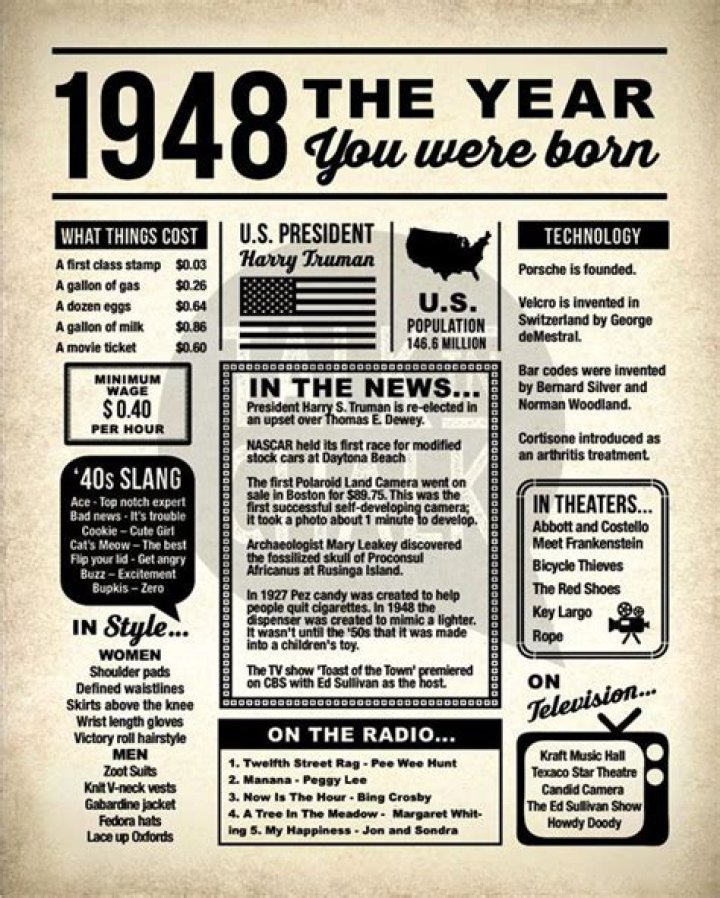 How old would you be today if you were born in 1948?