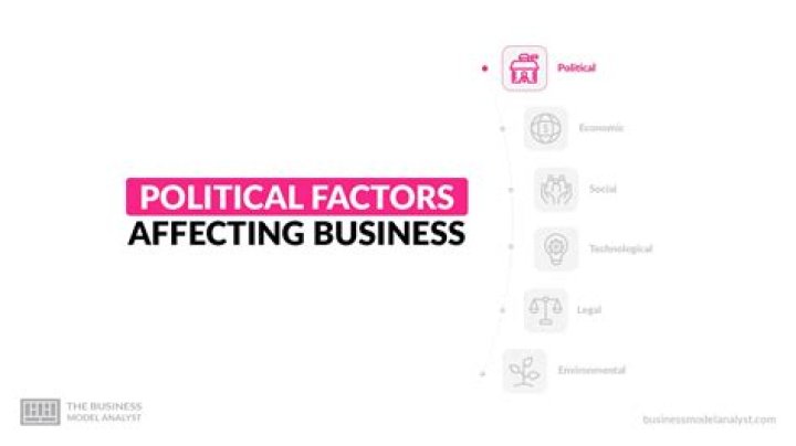 How political changes affect the business?