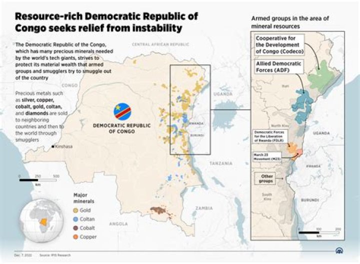 How rich is the Democratic Republic of Congo?