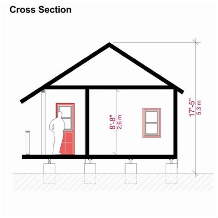 How tall is a 1 story house?