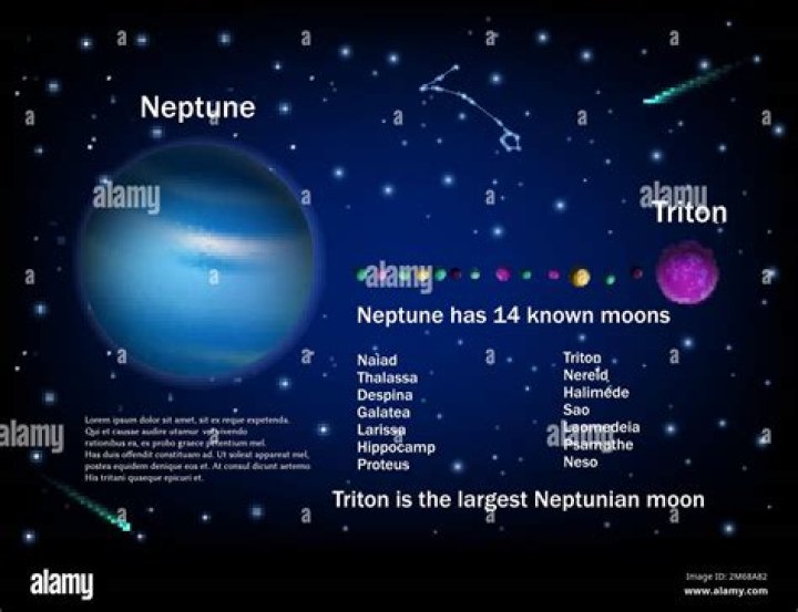 How was Neptune formed?