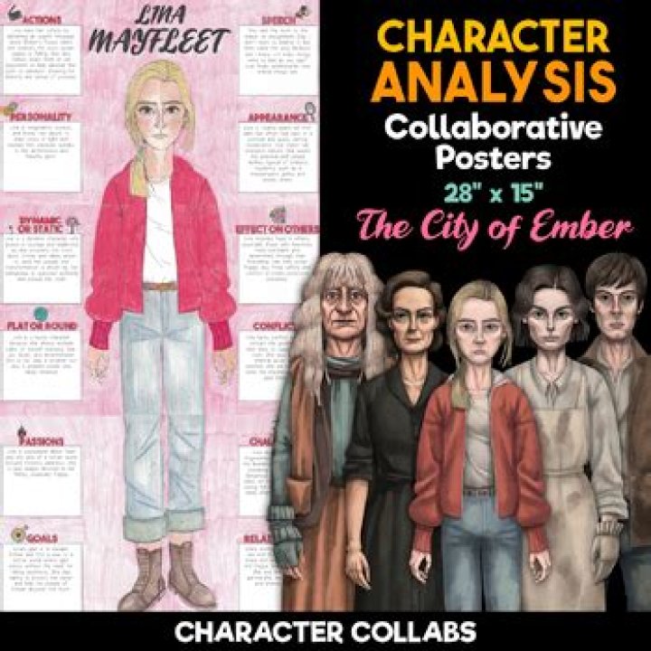 How would you describe Lina in the city of Ember?