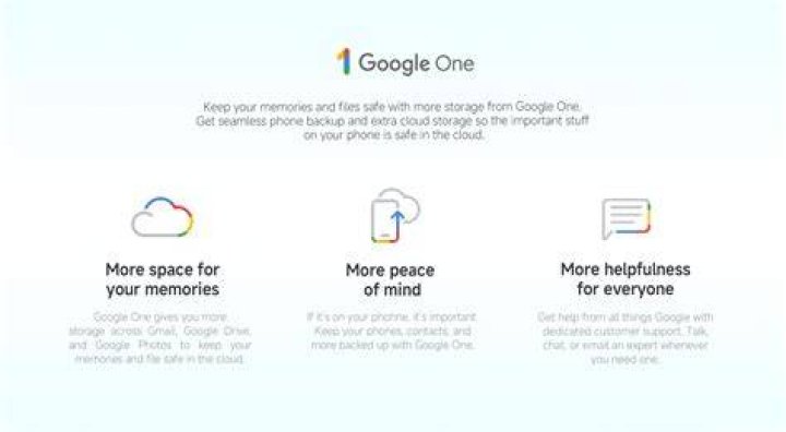 Is Google One membership free?