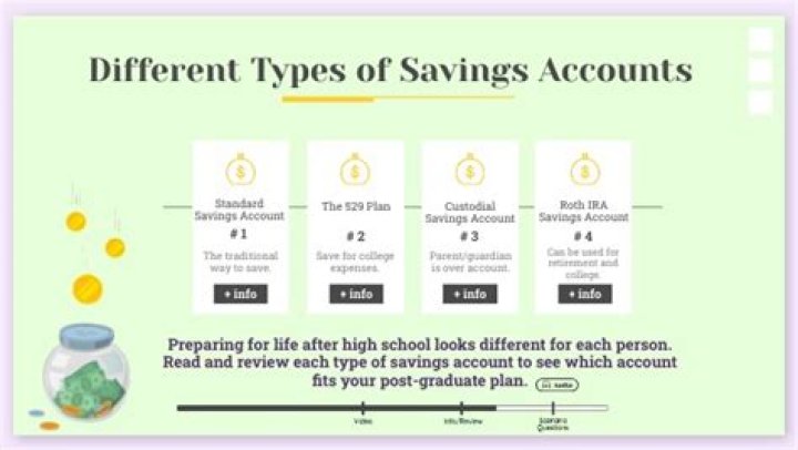 Is having a savings account worth it?