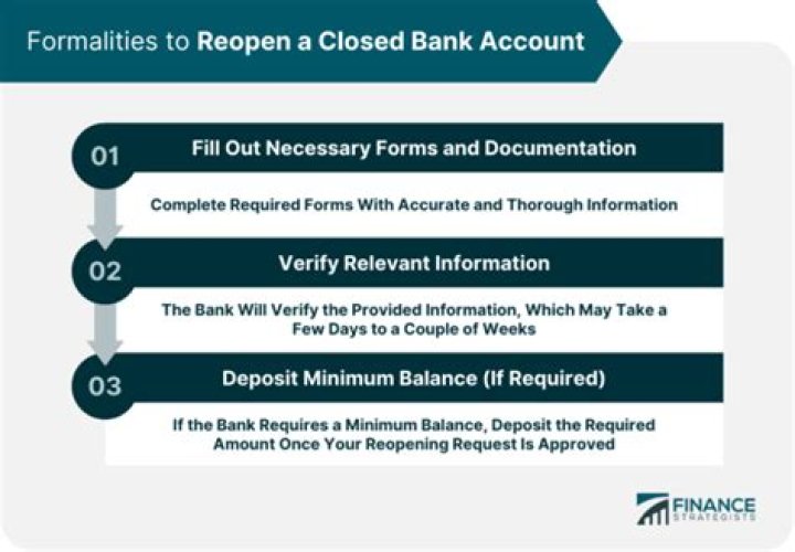 Is it bad when a bank closes your account?