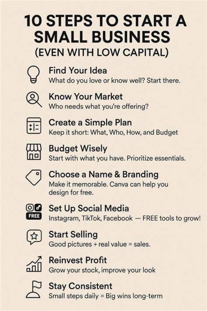 What are 10 startup tips for a new business?