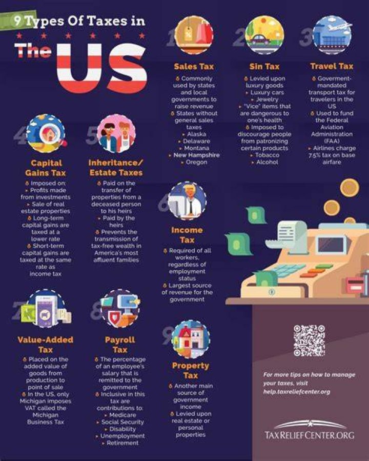 What are 5 things taxes pay for?