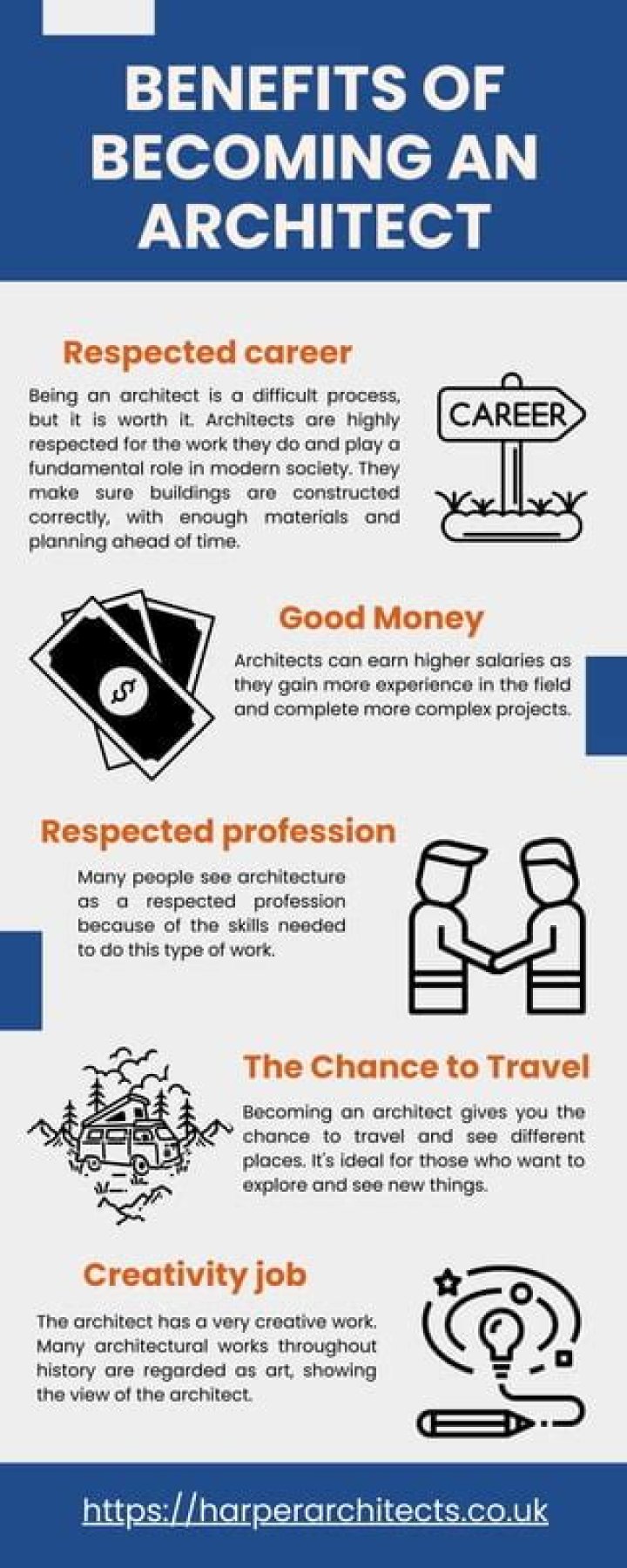 What are benefits of being an architect?