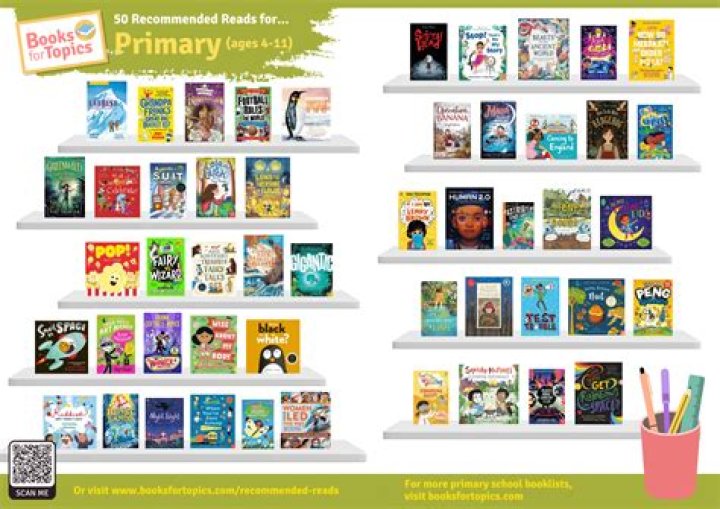 What are books of primary entry?