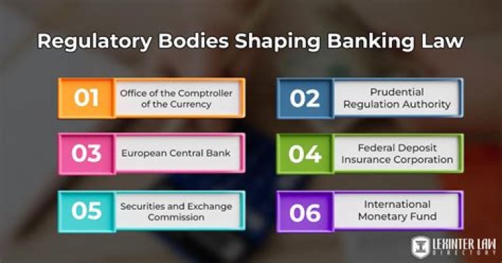 What are federal banking regulations?