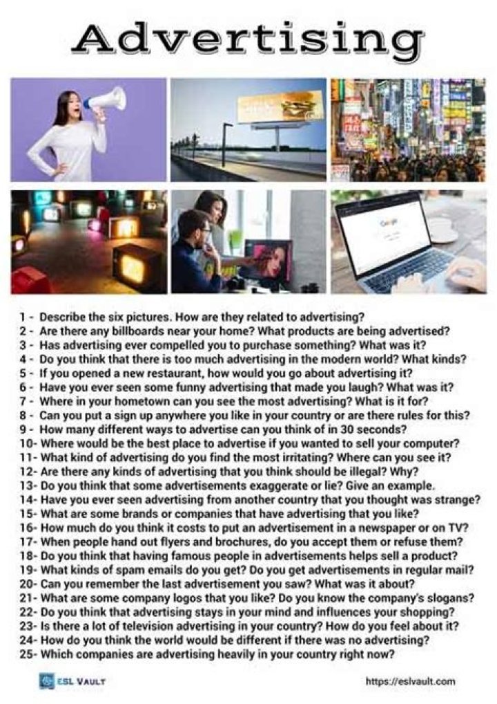 What are good advertising questions?