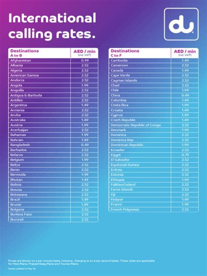 What are international call rates?
