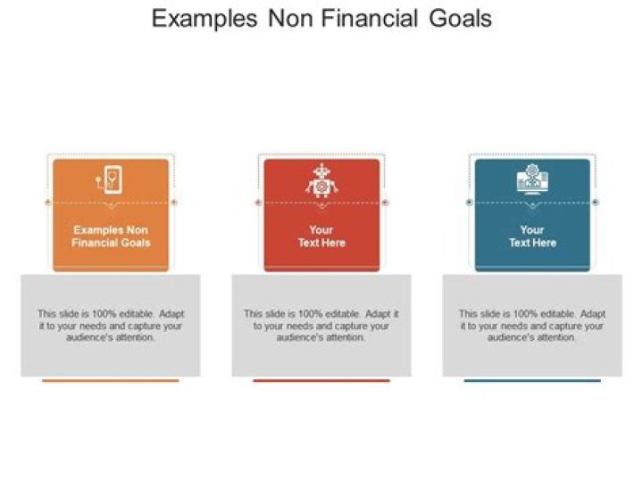 What are non-financial goals examples?