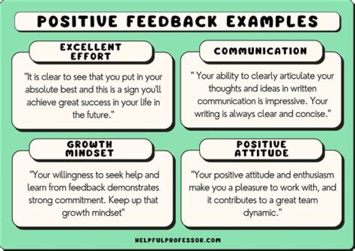 What are some examples of positive feedback?